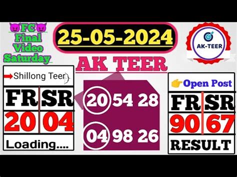 teer shillong today|teer counter result today.